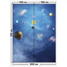 Фотообои / флизелиновые обои Галактика Млечный путь 2 x 2,7 м