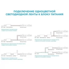 Arlight Набор фиксаторов основания Arlight S2-L 023425